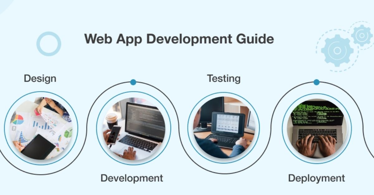 presentation about web application development