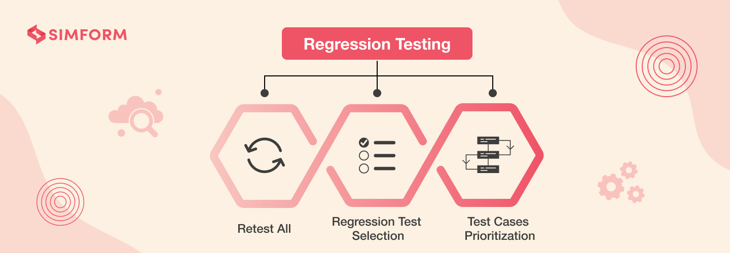 The Importance of Testing Web Applications - open source for you