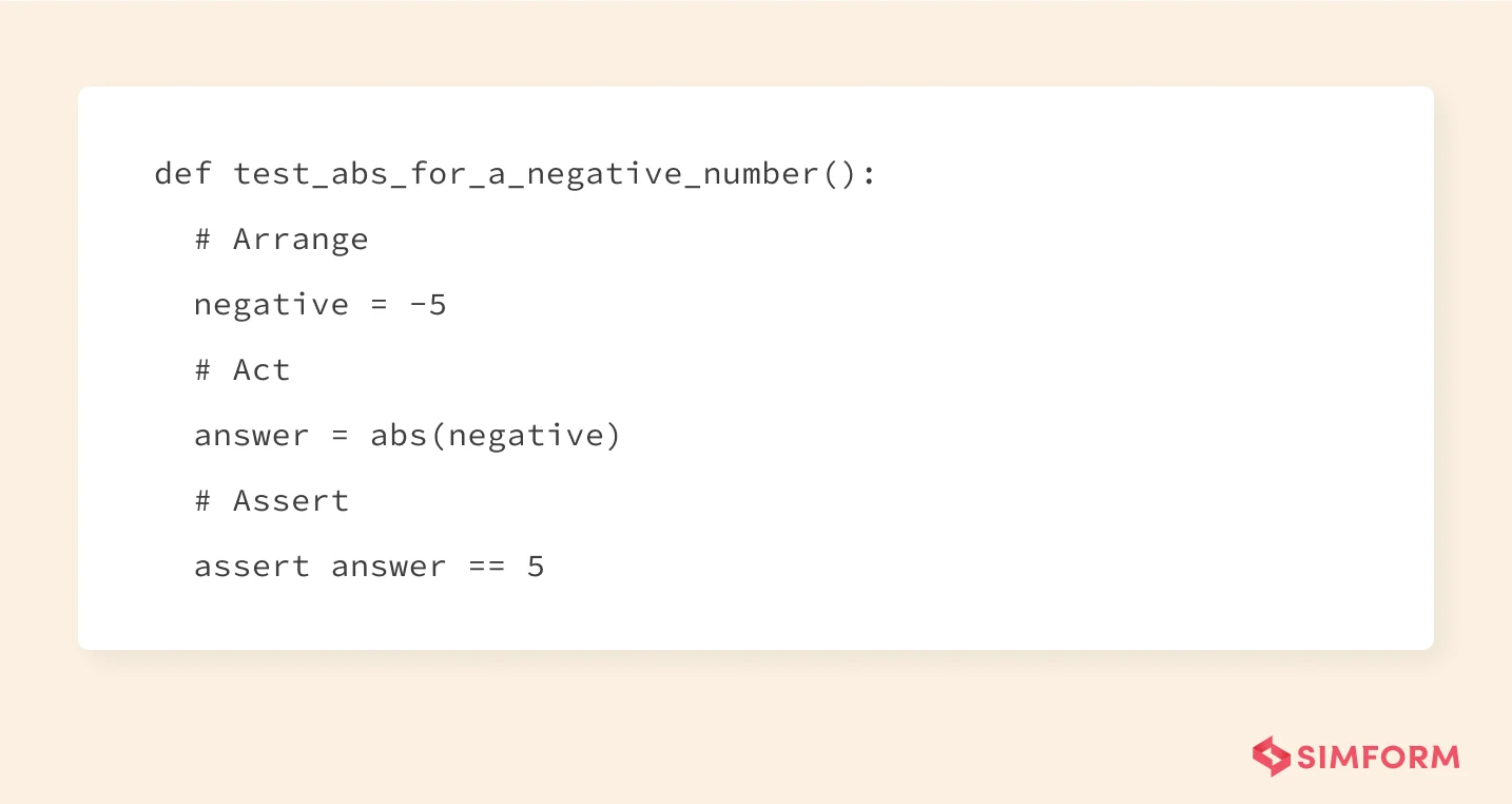 readable test