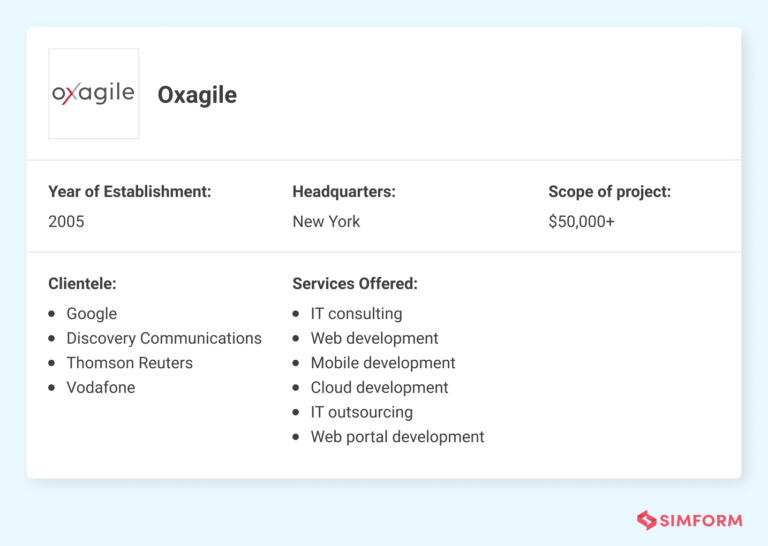 Top 25 Web Application Development Companies For Your Projects.