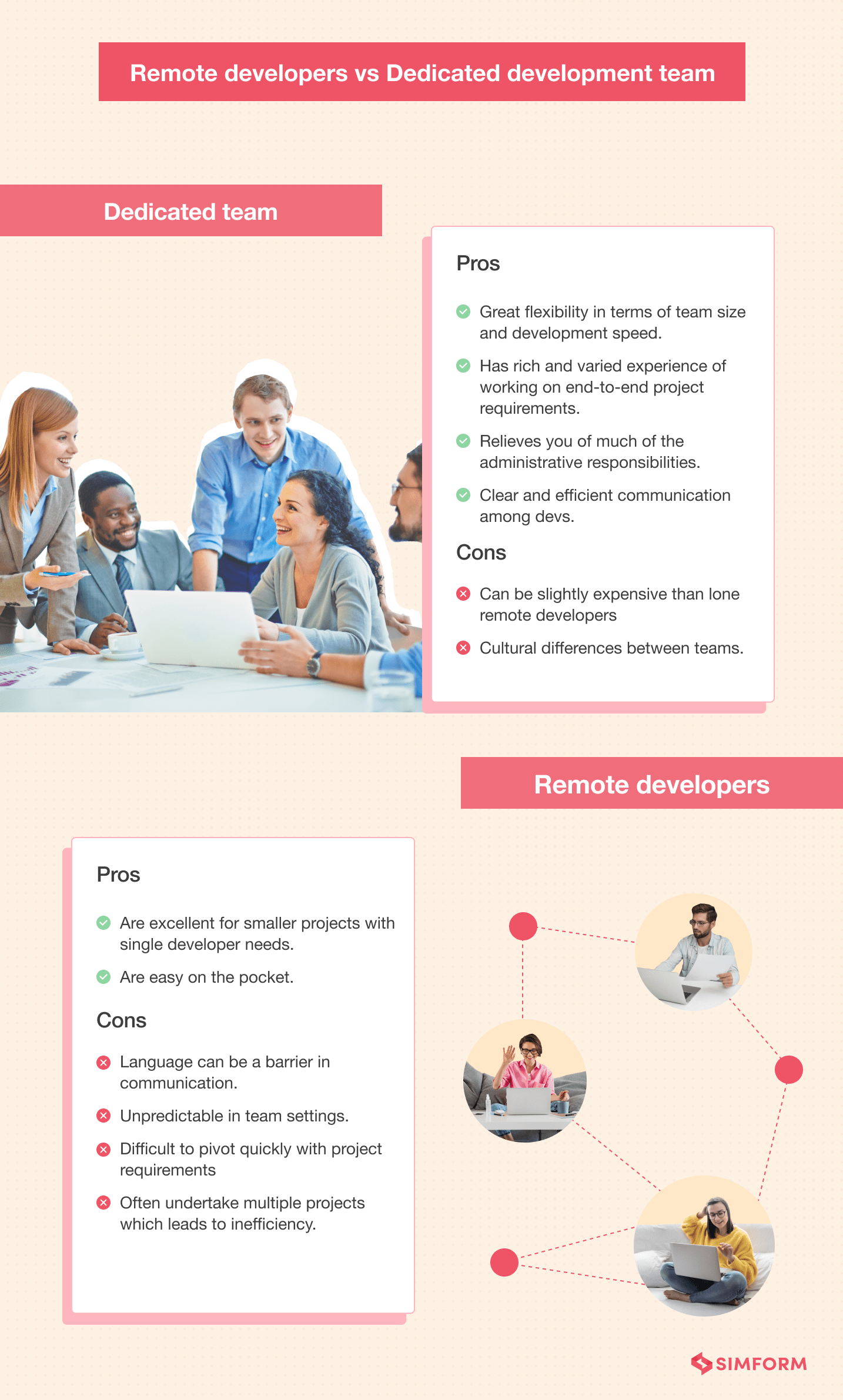 Remote-Developers-vs-Dedicated-Development-Team