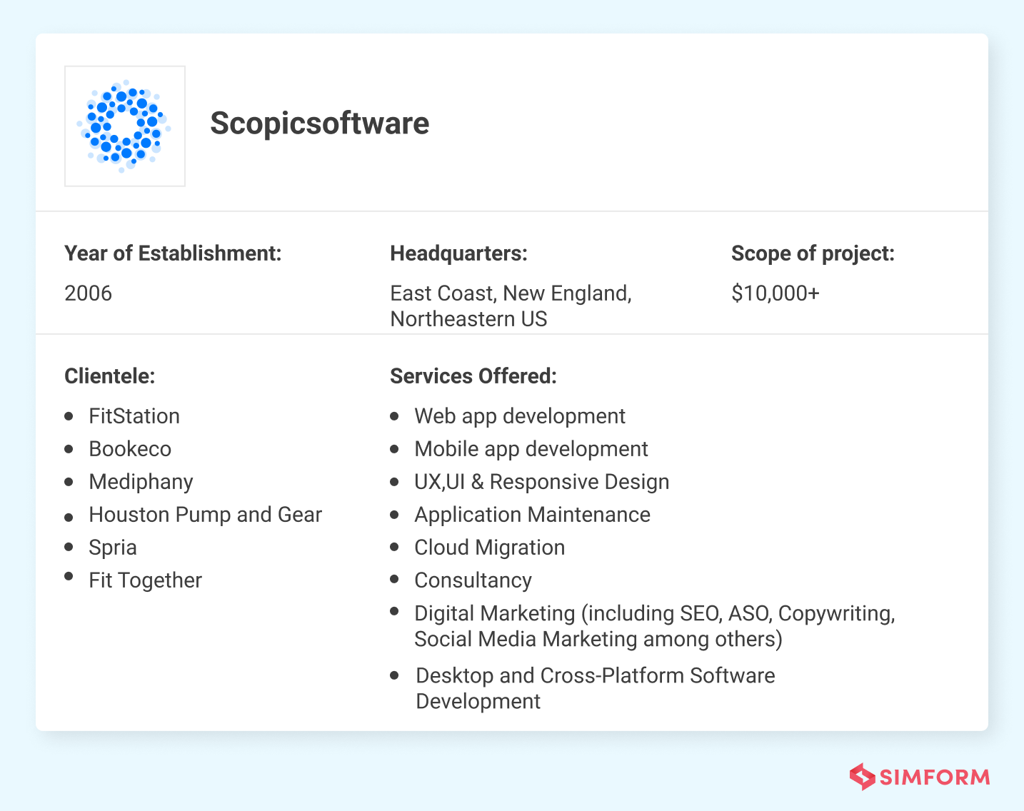 Scopicsoftware