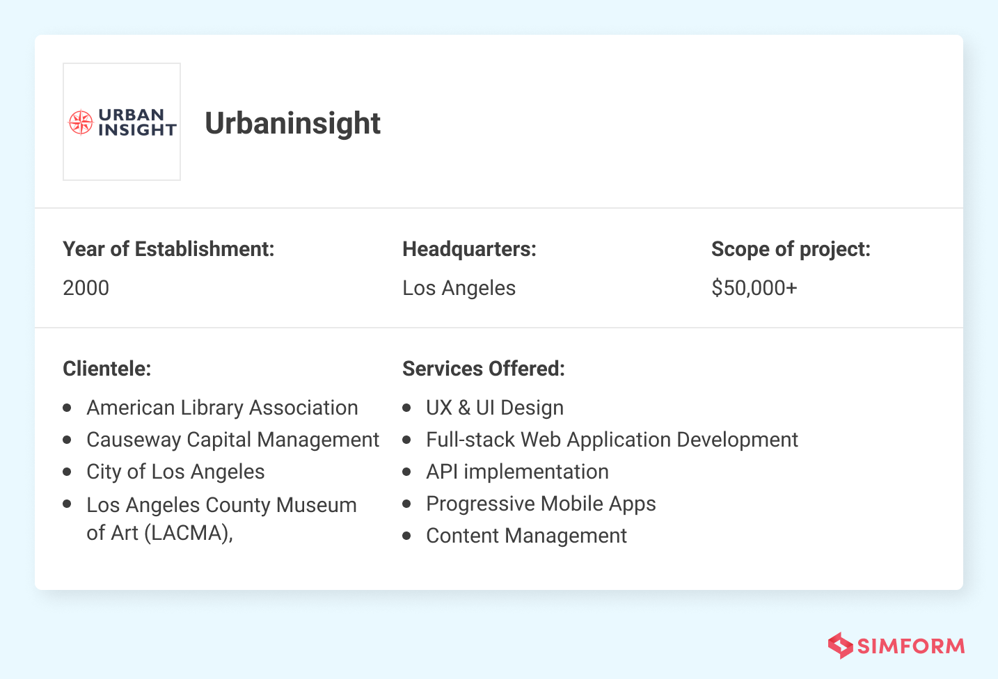 Urbaninsight