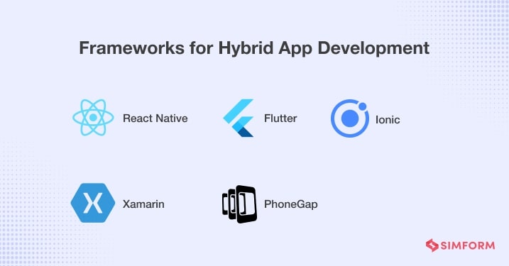 Technology Stack For Hybrid Apps