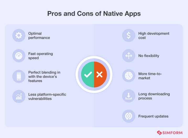 Pros And Cons Of Native Apps