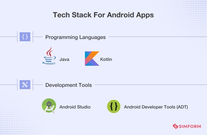 Technology Stack For Android Apps