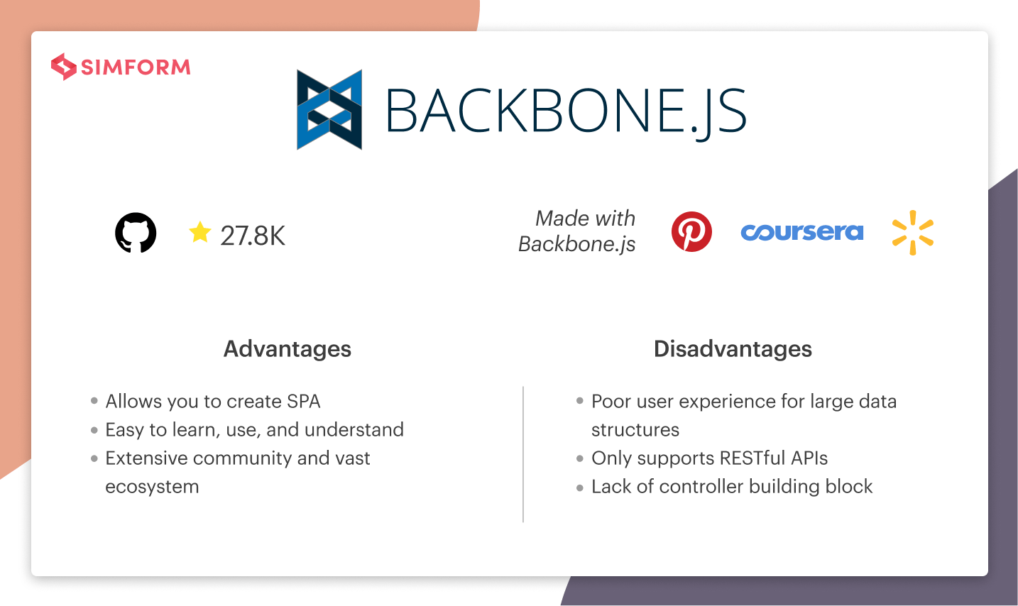 Backbone JS