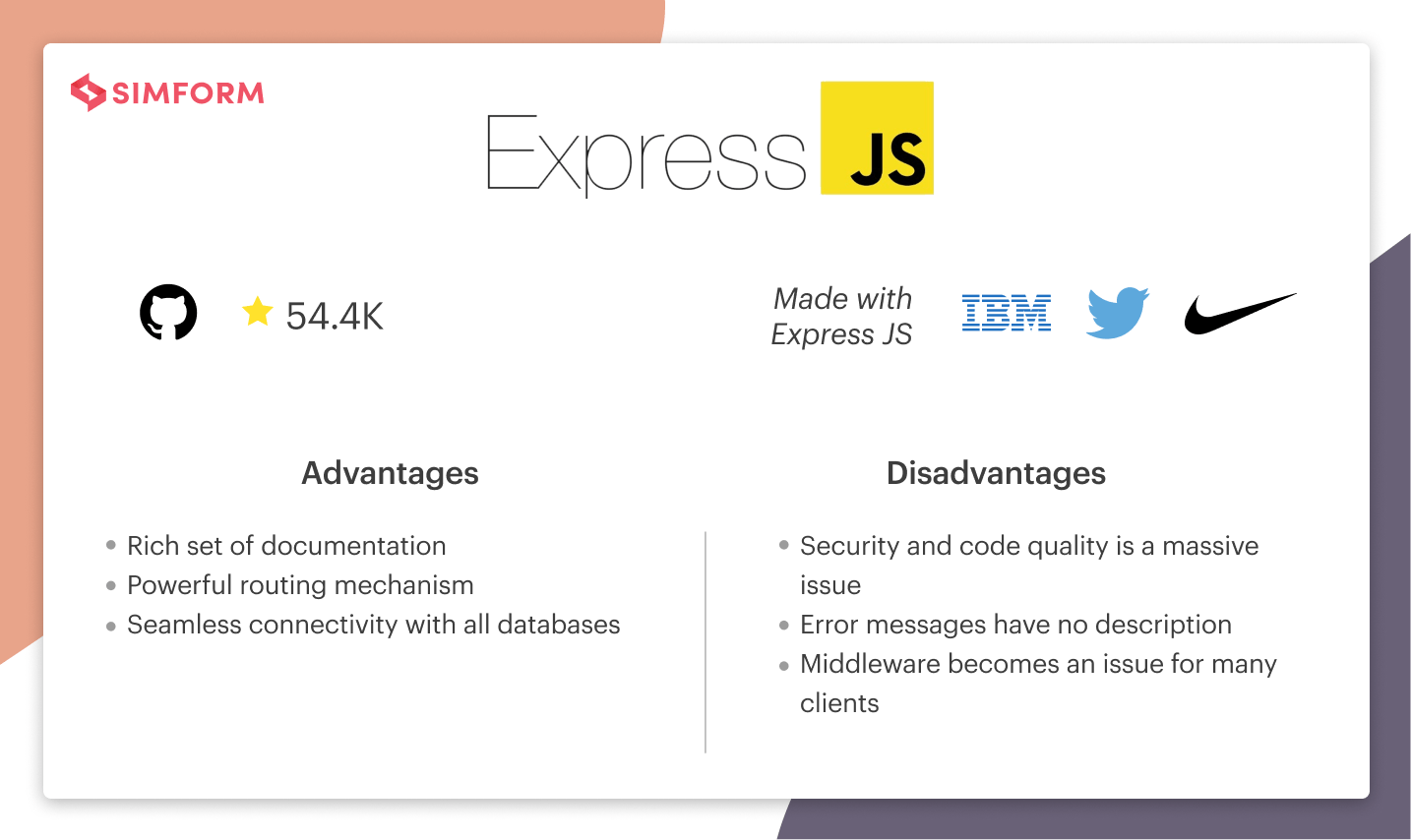 Express JS