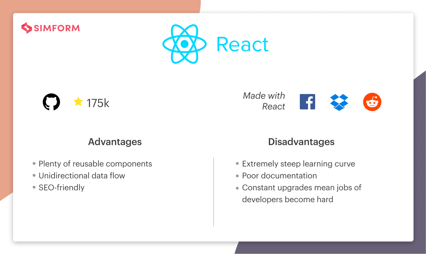 React