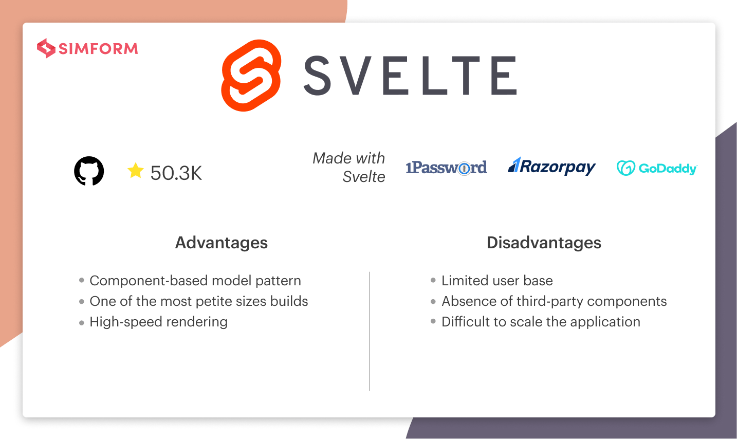 Svelte