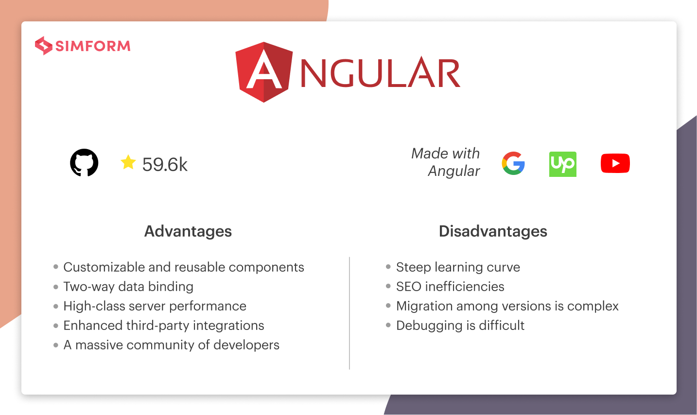 Javascript frameworks