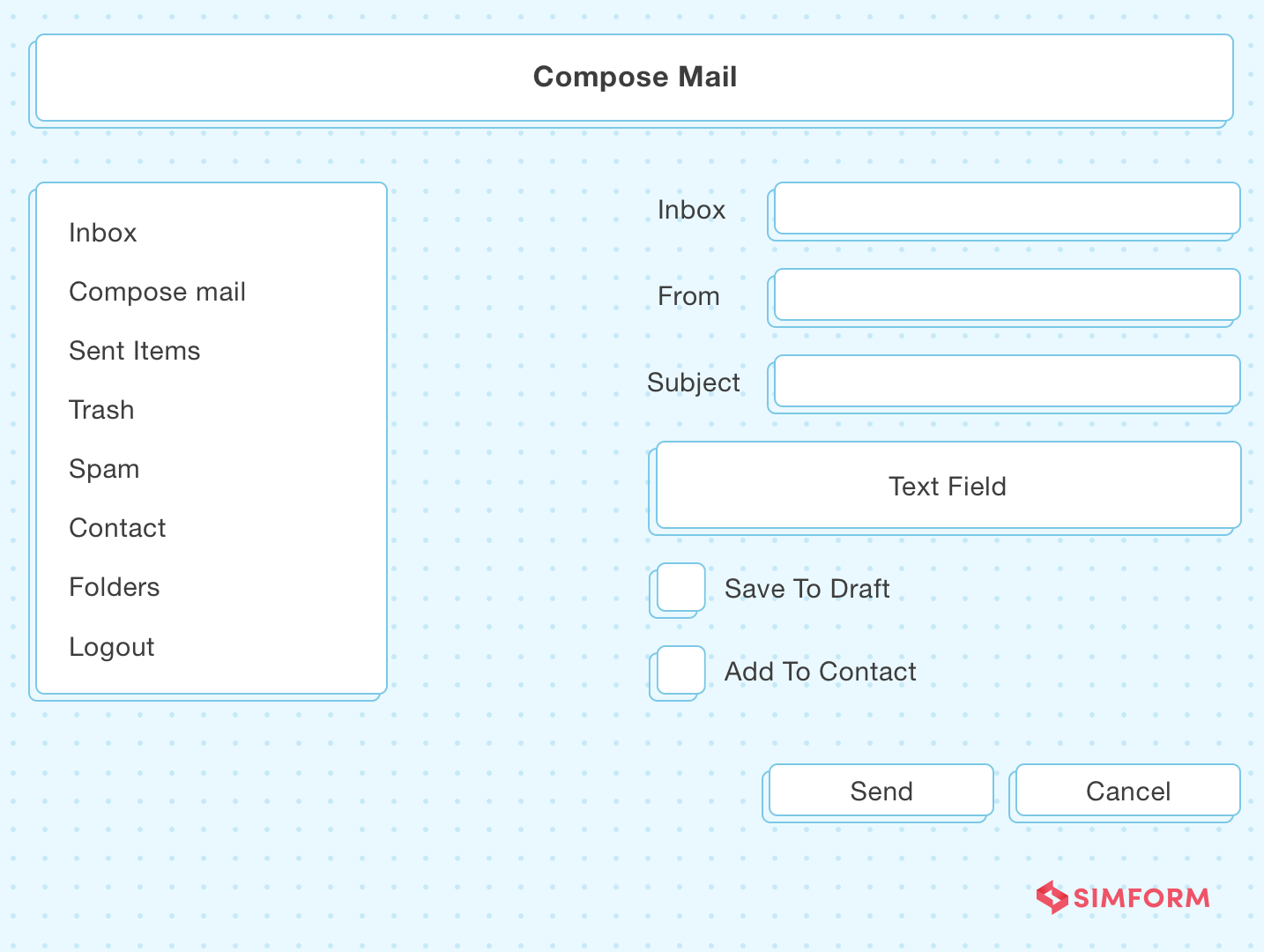 Integration Testing Example