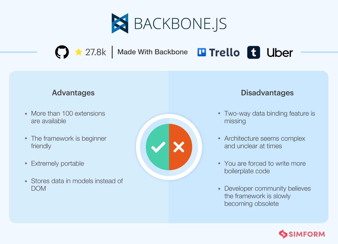 Backbone advantages and disadvantages