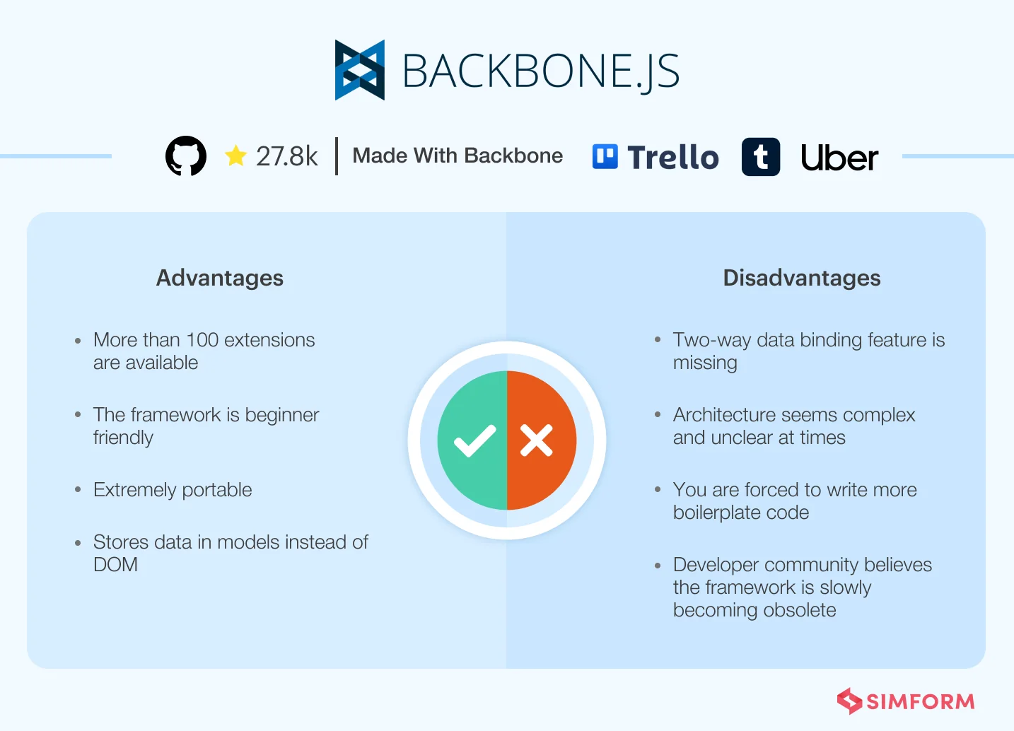 Backbone advantages and disadvantages
