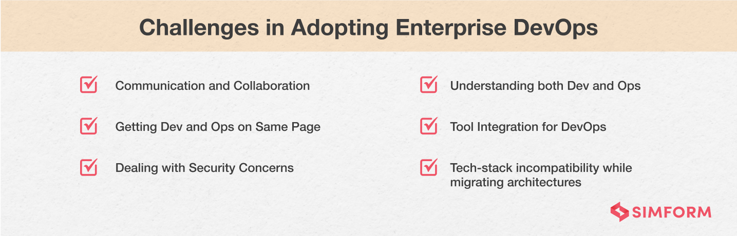 Challenges-in-Adopting-Enterprise-DevOps