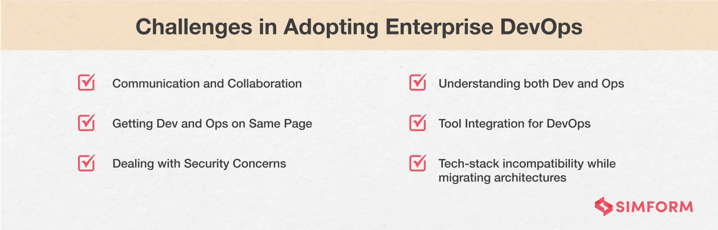 Challenges-in-Adopting-Enterprise-DevOps Challenges-in-Adopting-Enterprise-DevOps
