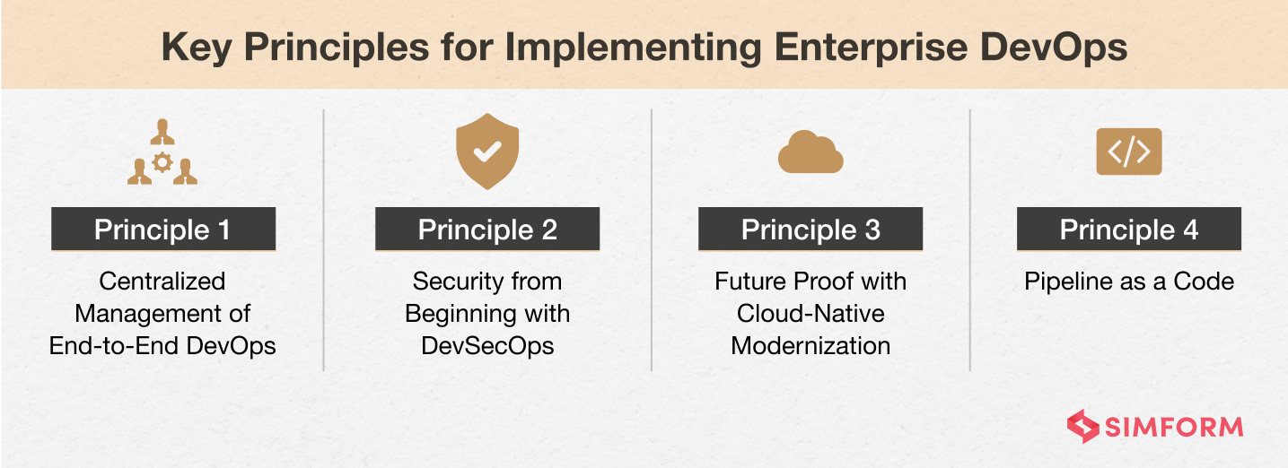 Key-Principles-of-Implementing-Enterprise-DevOps