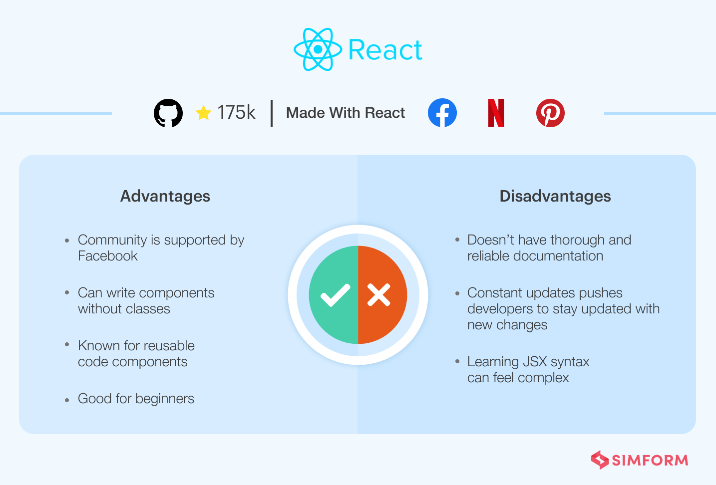 React advantages and disadvantages