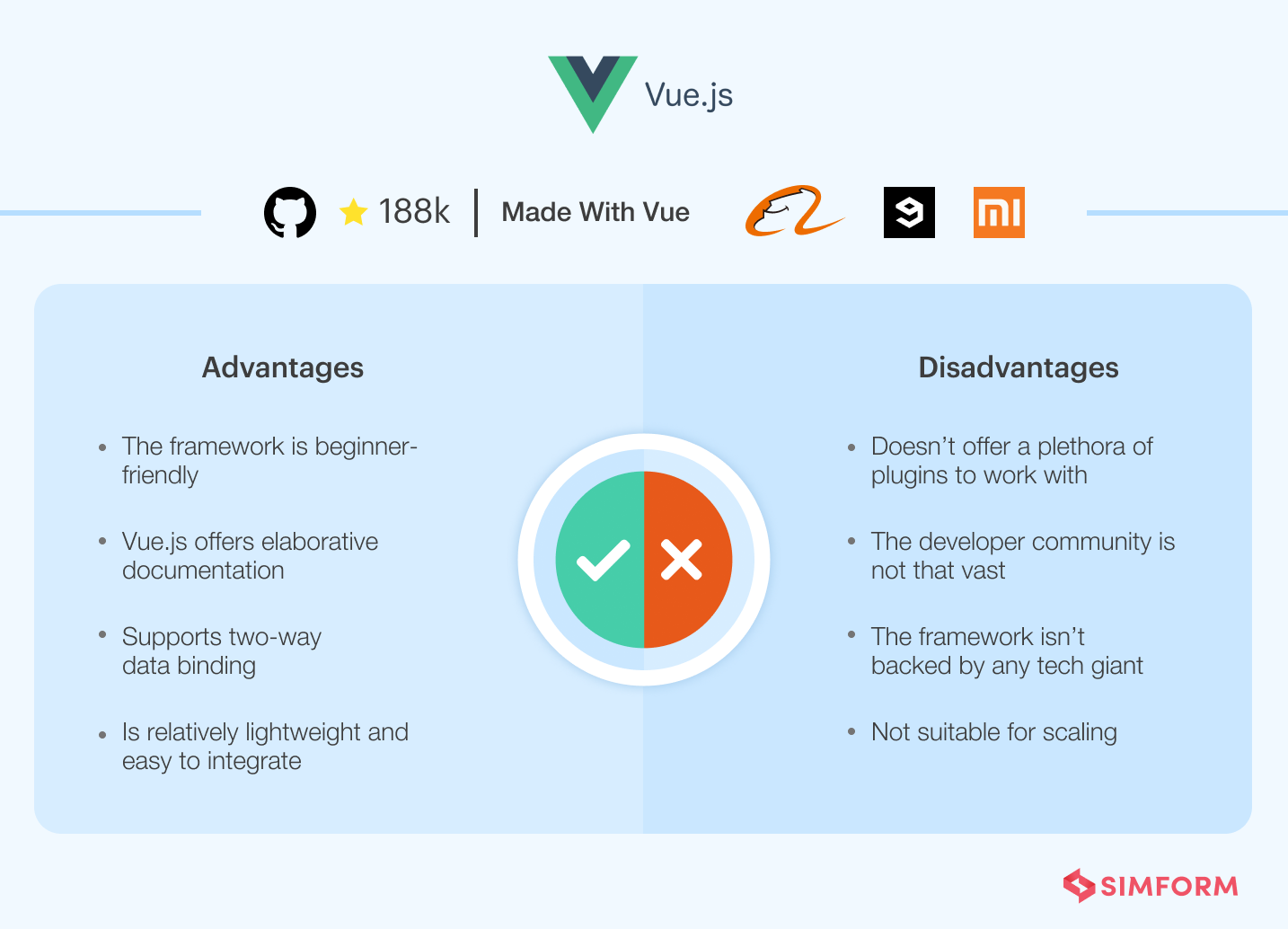 Vue advantages and disadvantages