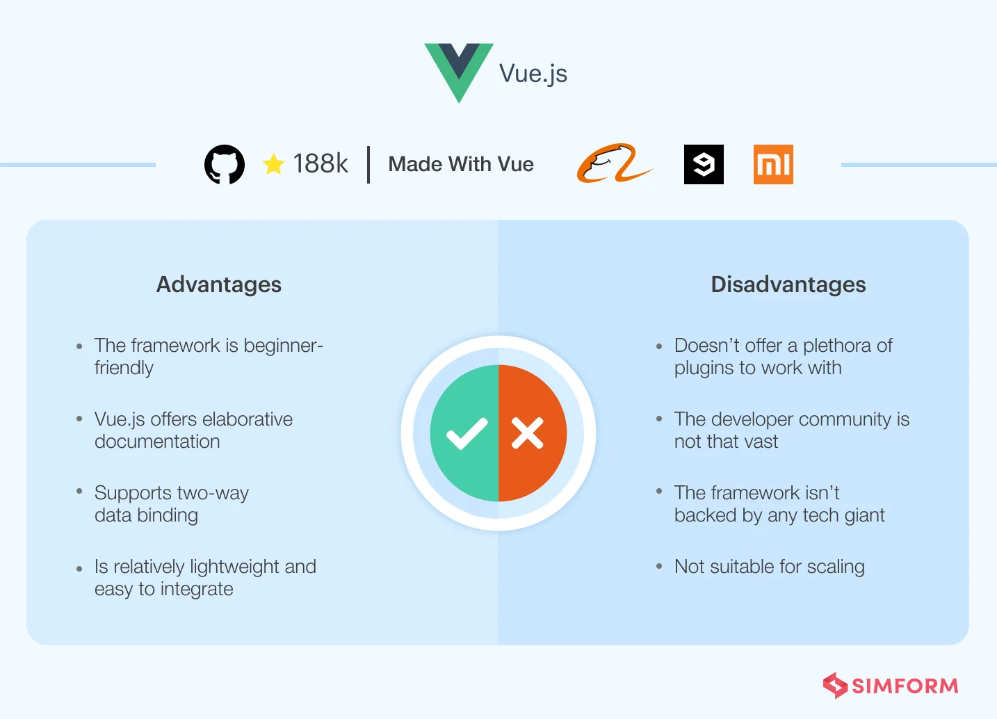 Vue advantages and disadvantages