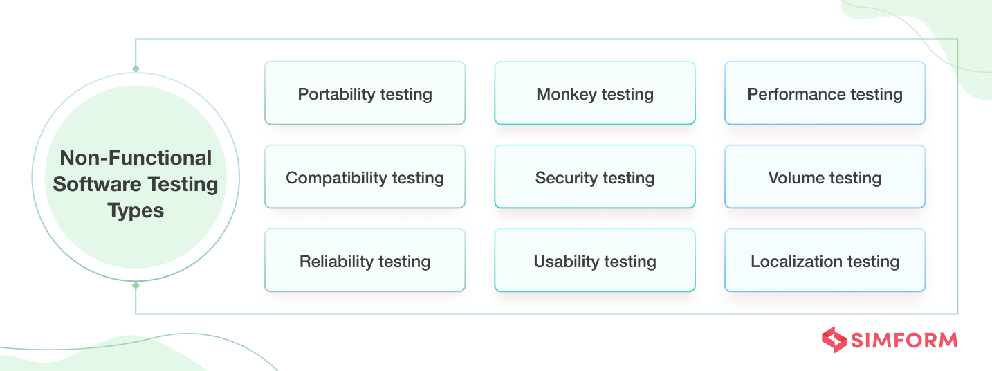 types of non functional testing