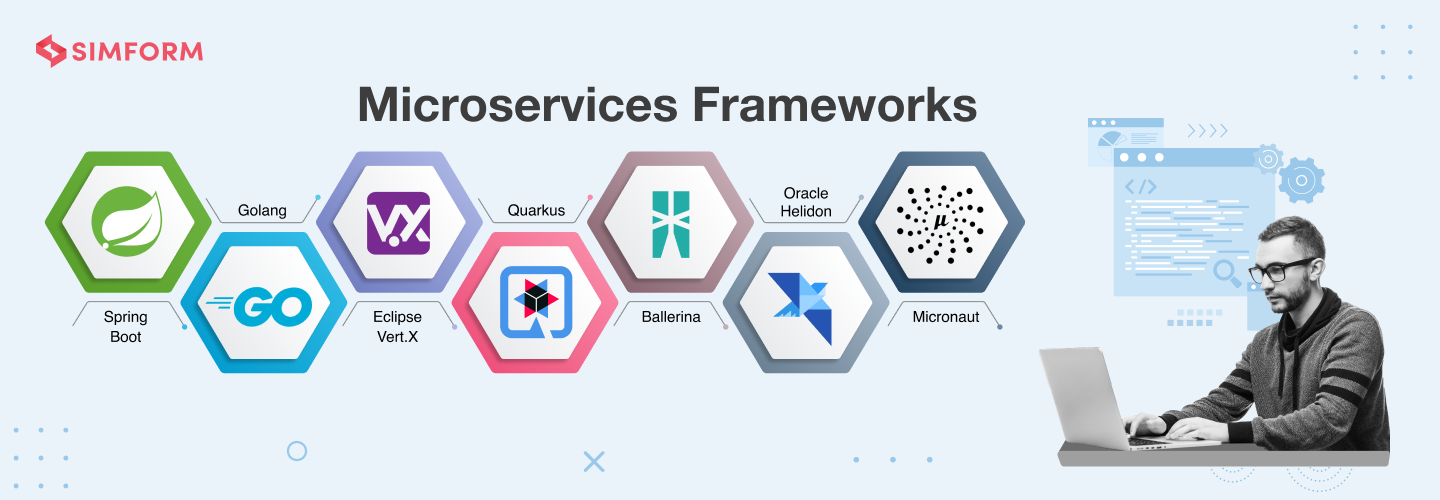 microservices frameworks