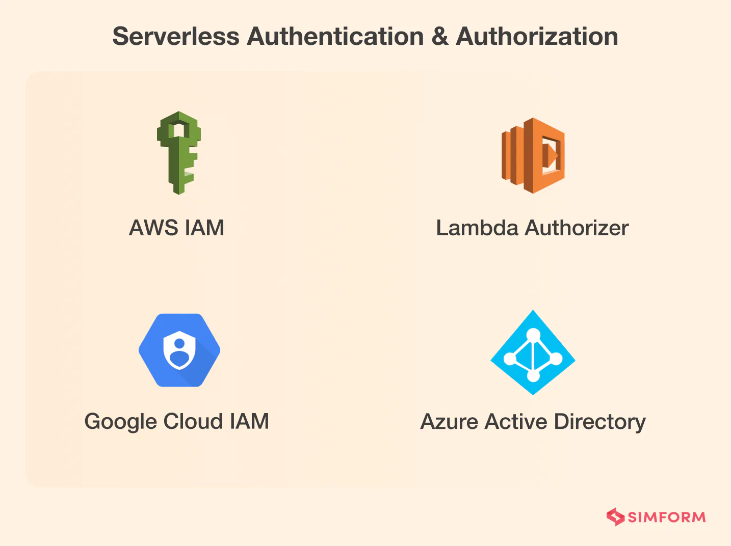Serverless-authentication-and-authorization