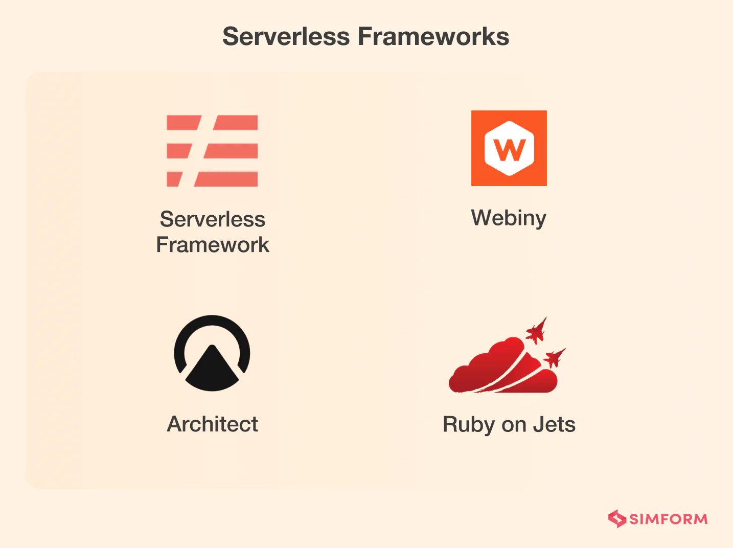 Serverless-frameworks