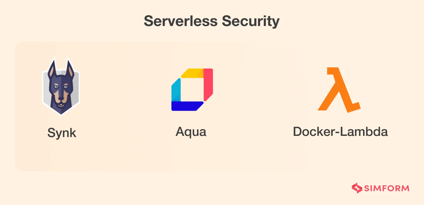 Serverless-security