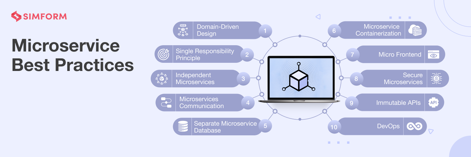 Microservices Best Practices