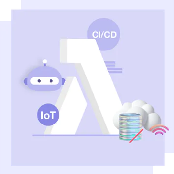 Serverless-architecture Serverless-architecture