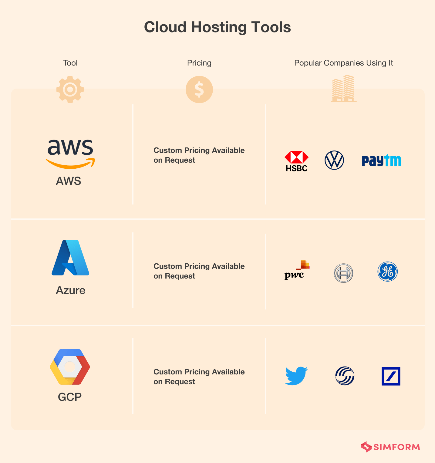 Cloud-Hosting-Tools