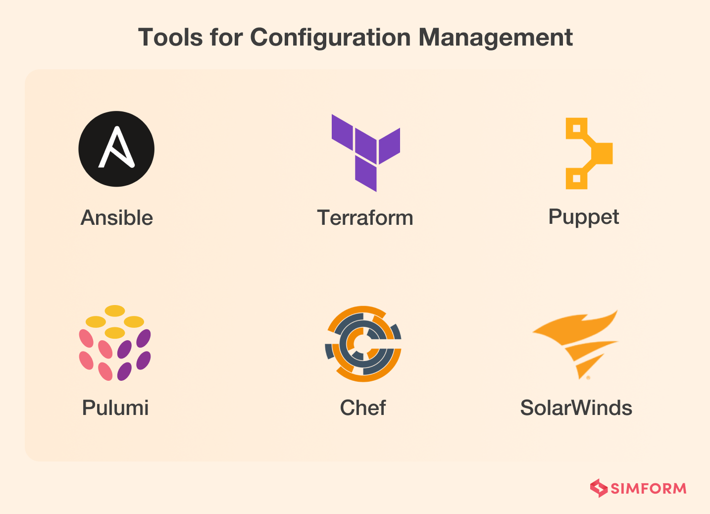 Configuration management tools