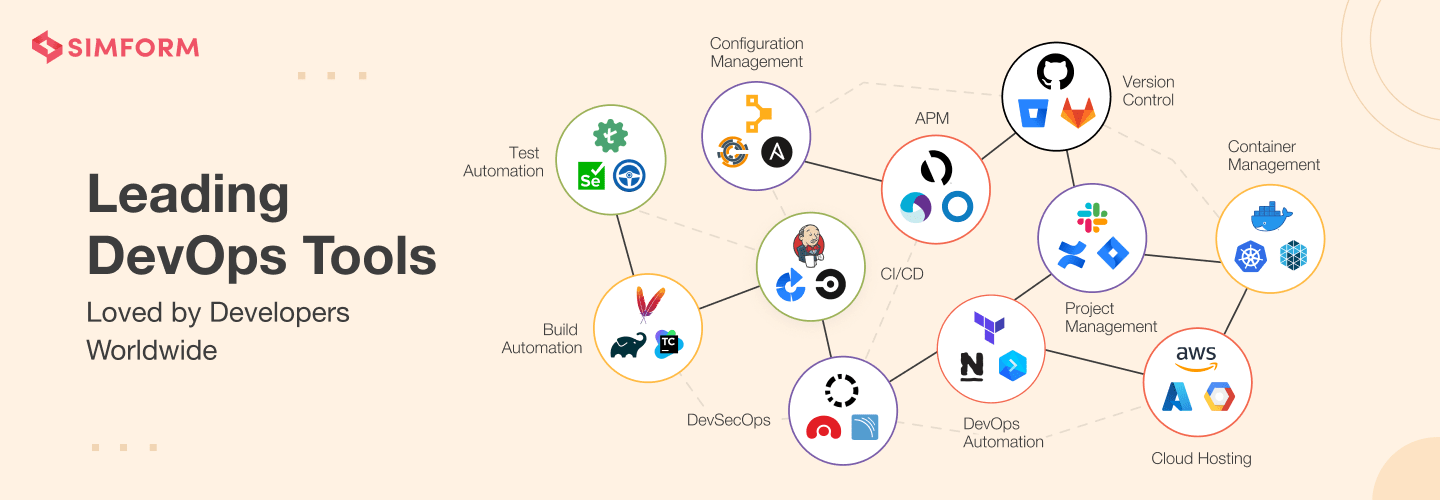 DevOps-Tools