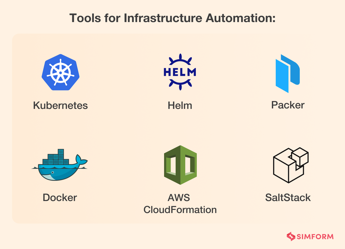 DevOps automation infrastructure automation tools