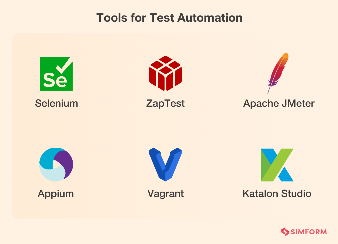 DevOps automation test automation tools
