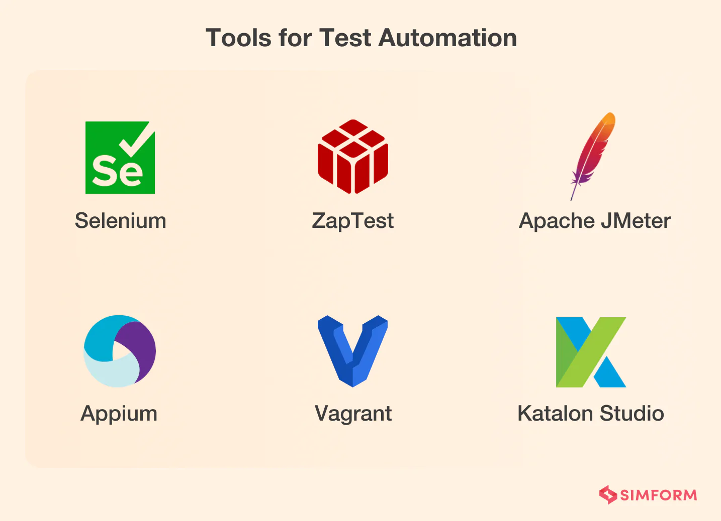 DevOps automation test automation tools