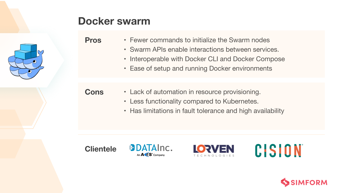 Docker as alternative