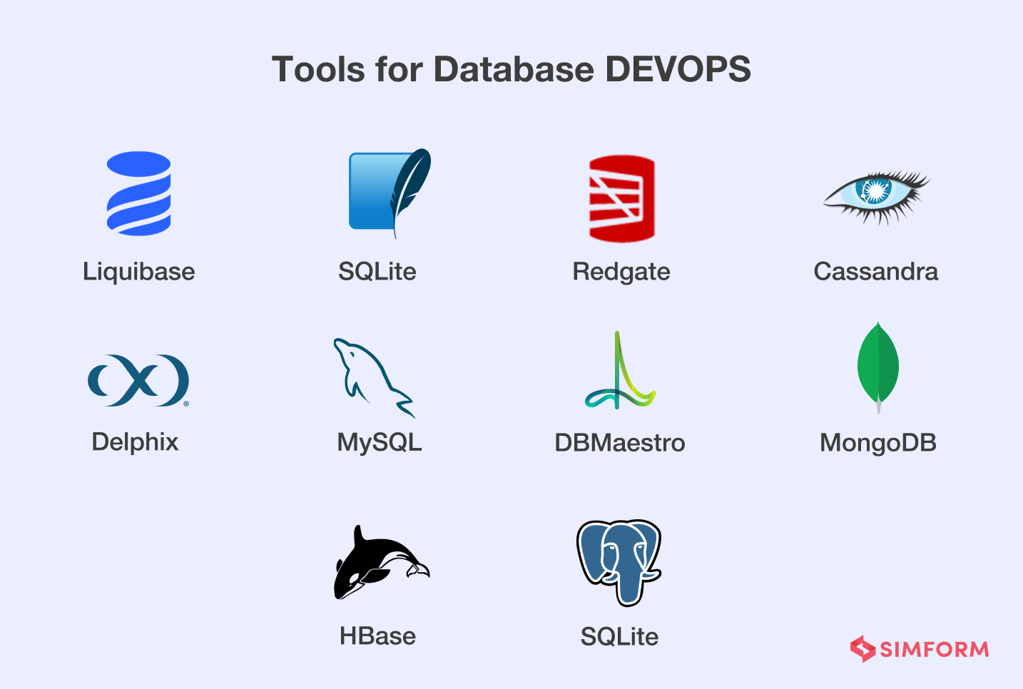 Tools for database devops management