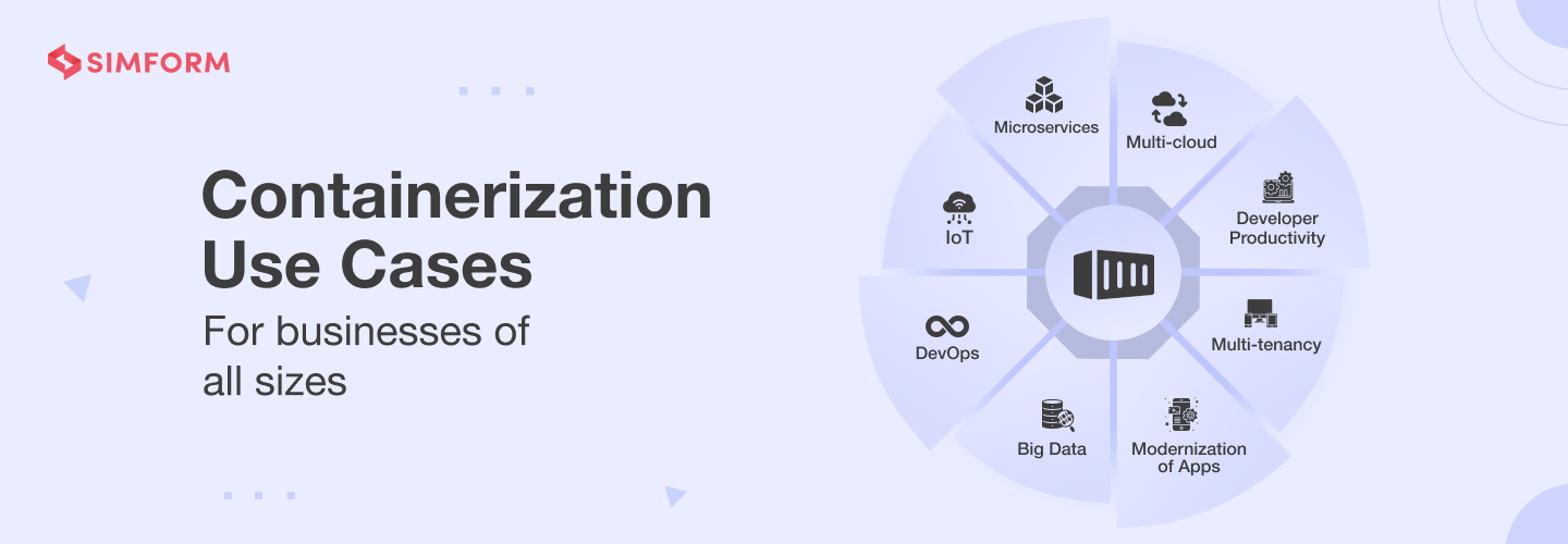 Containerization Use Cases