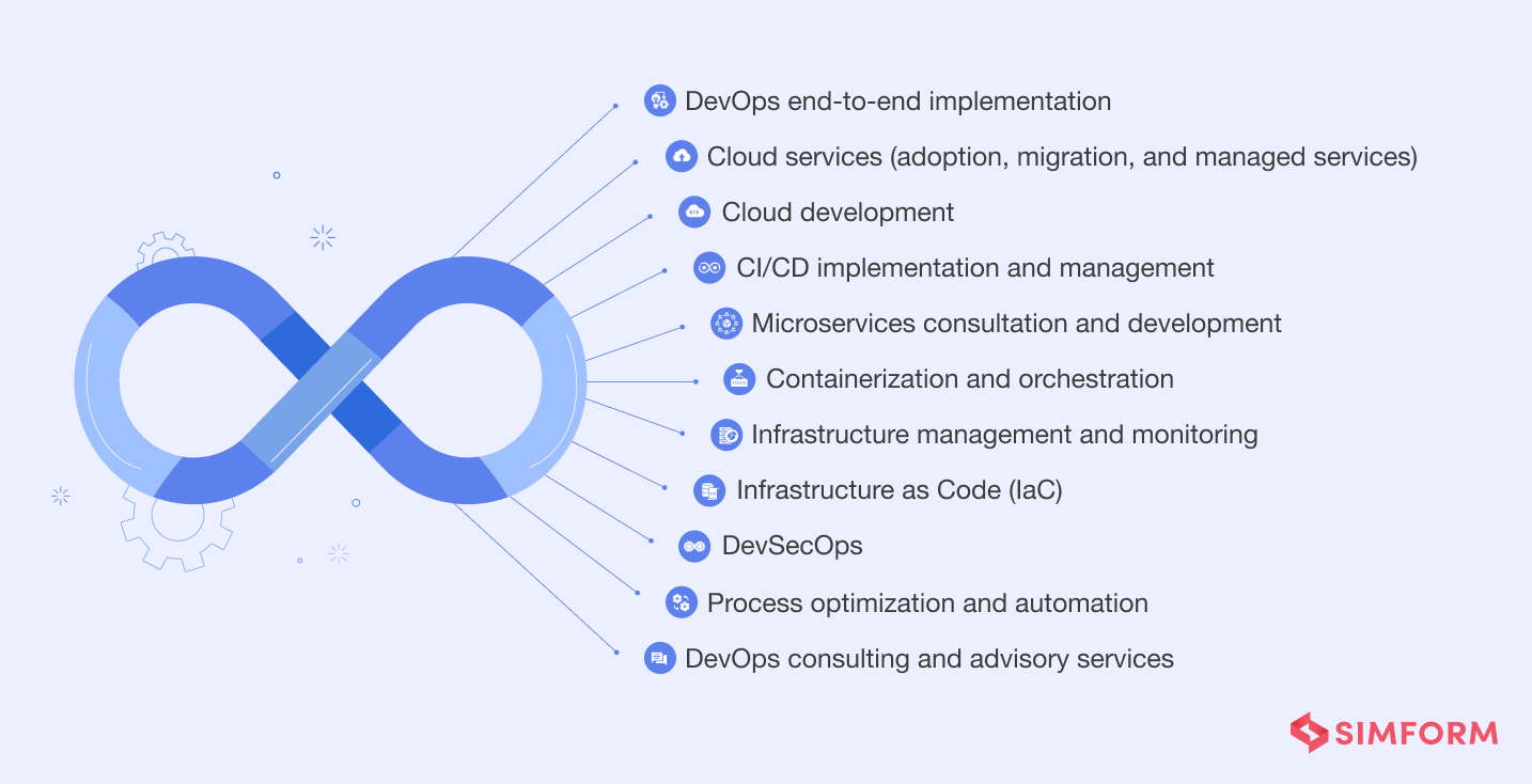 devops outsourcing services