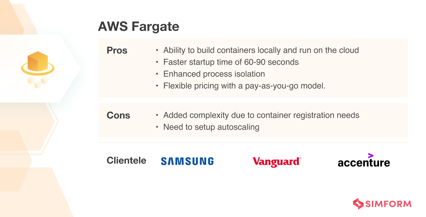 Fargate as alternative to kubernetes