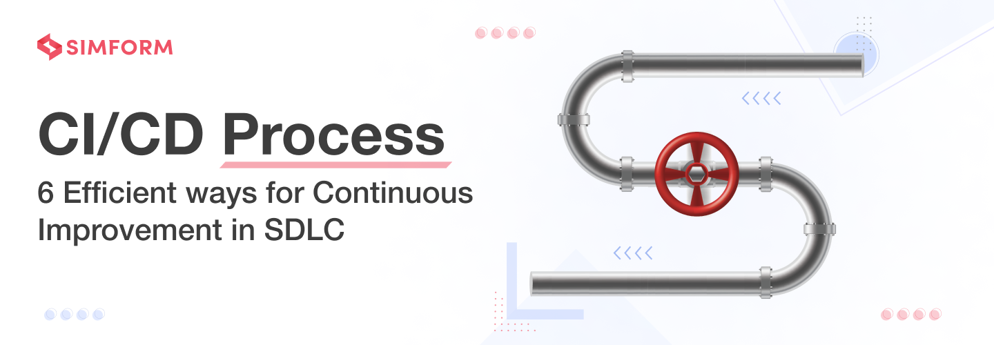 CI/CD Process