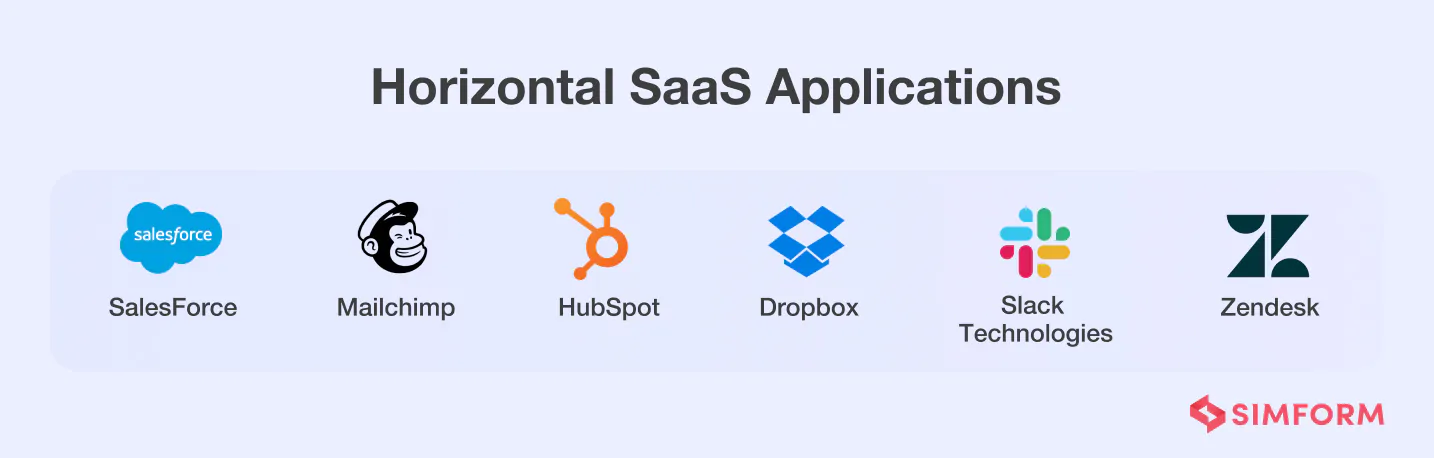 Horizontal SaaS companies