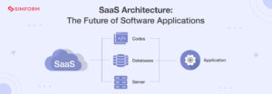 SaaS Architecture Simform