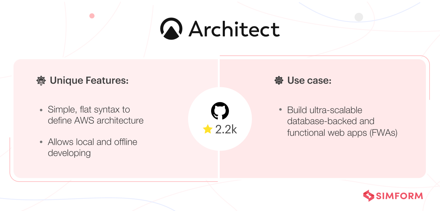 arc serverless framework