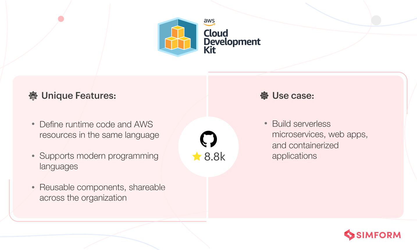 aws cdk serverless framework