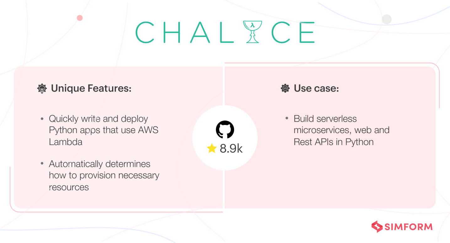 aws chalice serverless framework