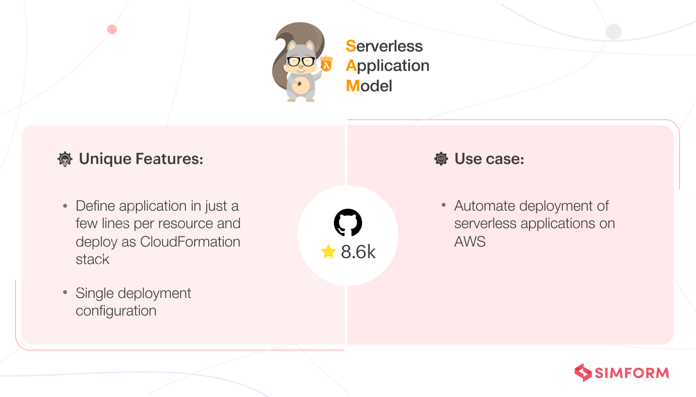 aws sam serverless framework