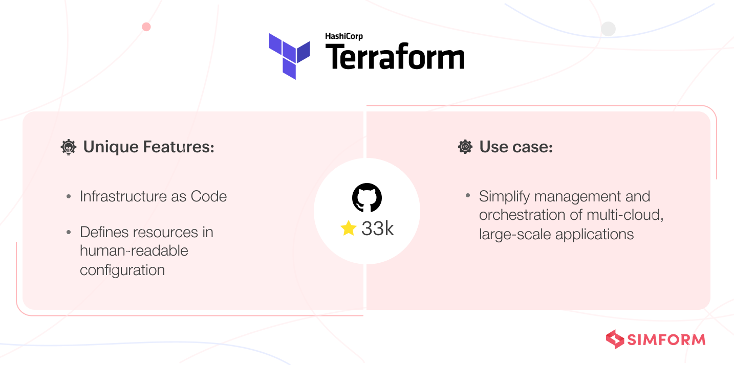 terraform serverless framework